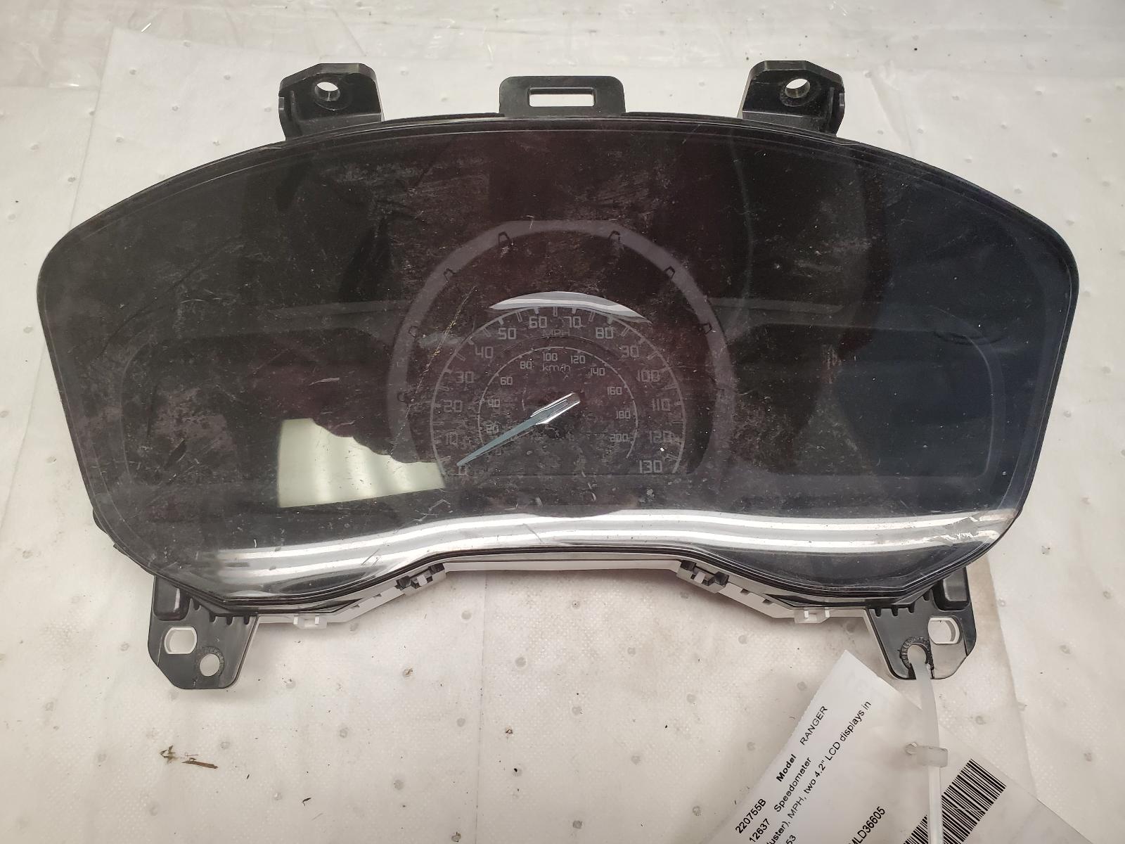 Speedometer Cluster for Ford vehicles